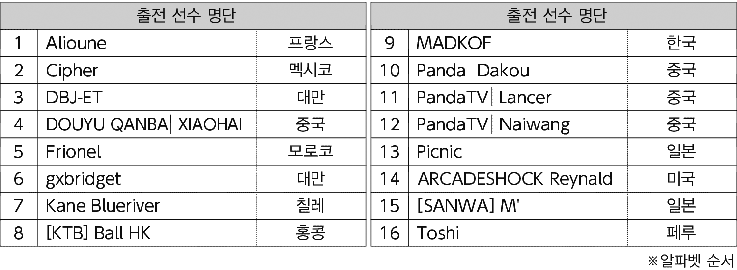 wcs16_kr