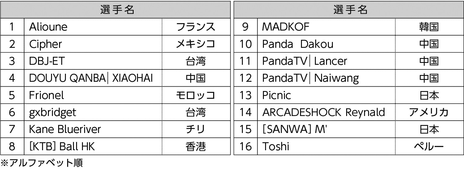 wcs16_jp