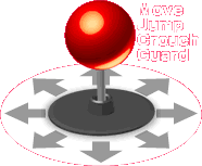 Move.Jump.Crouch.Guard