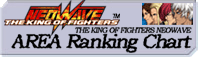 AREA Ranking Chart