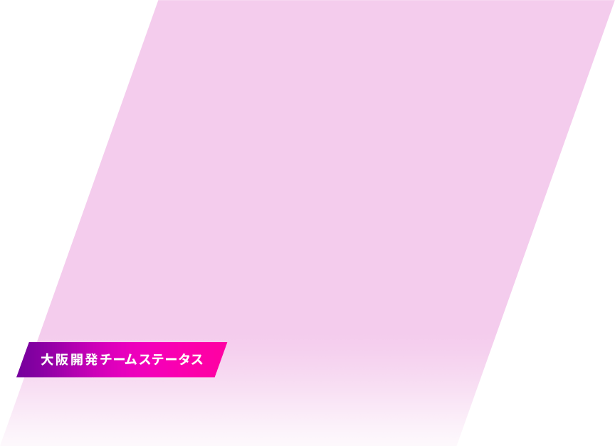 大阪開発チームステータス