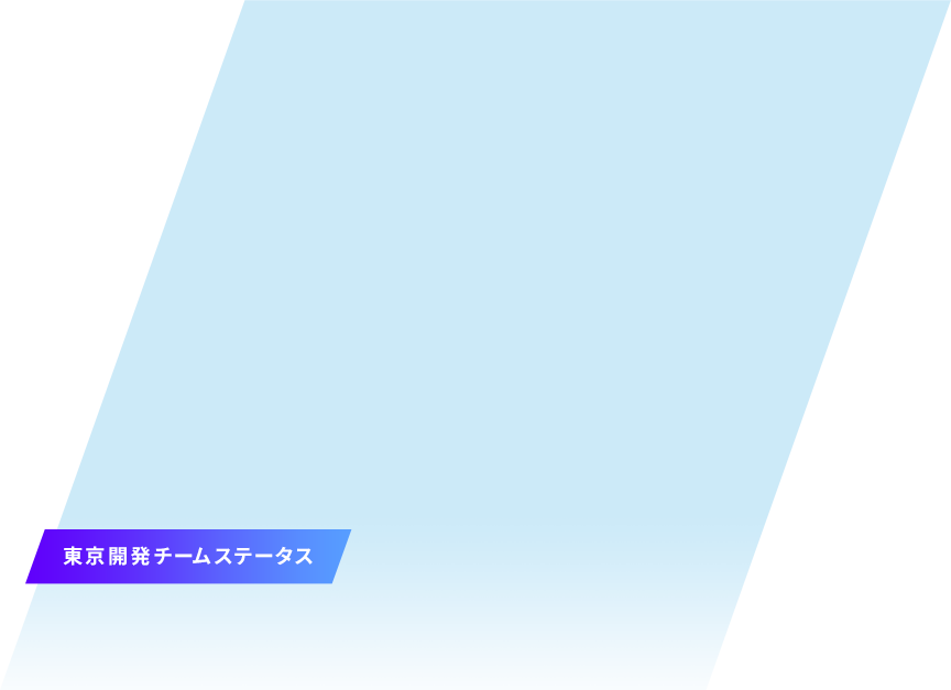 東京開発チームステータス