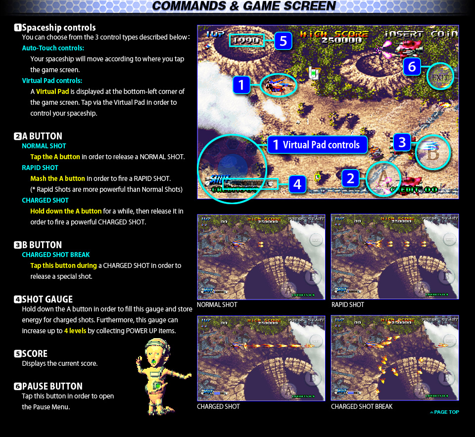 COMMANDS & GAME SCREEN