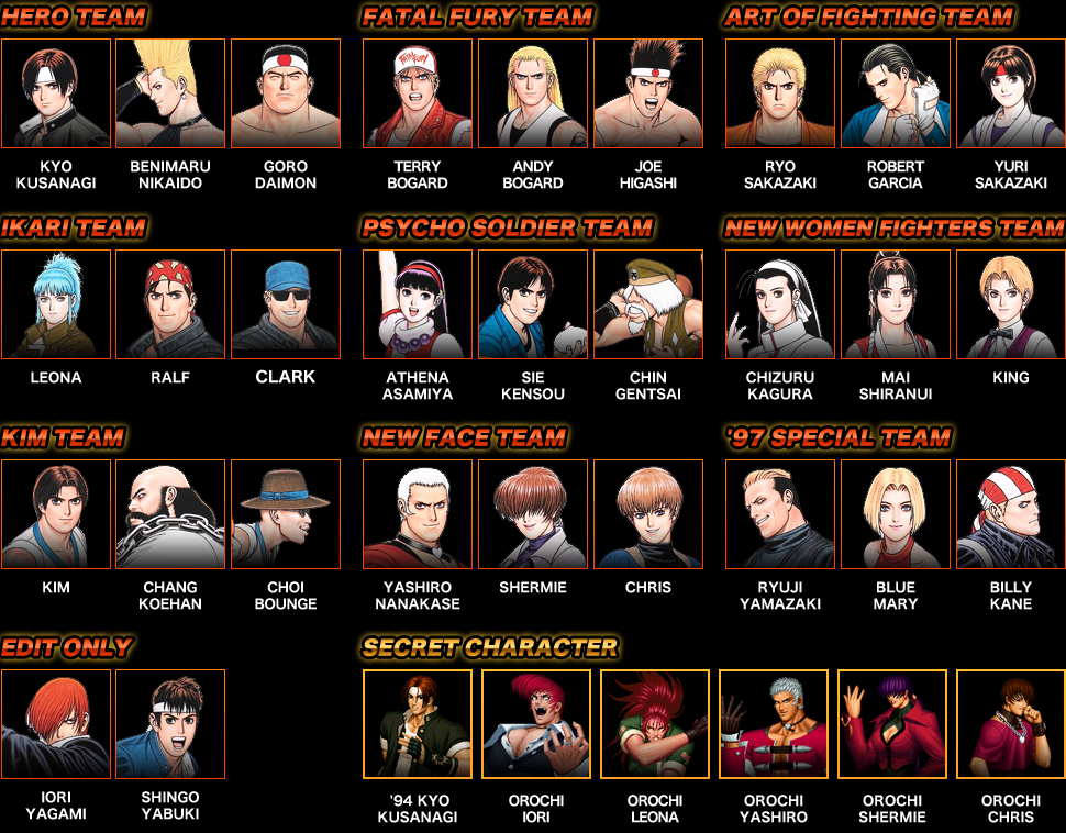 THE KING OF FIGHTERS'97, iPhone/Android