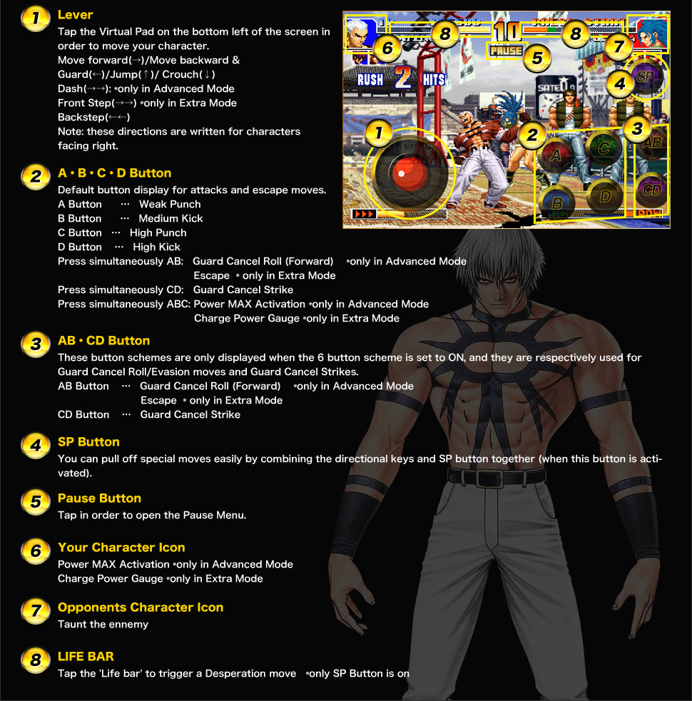 THE KING OF FIGHTERS'97, iPhone/Android