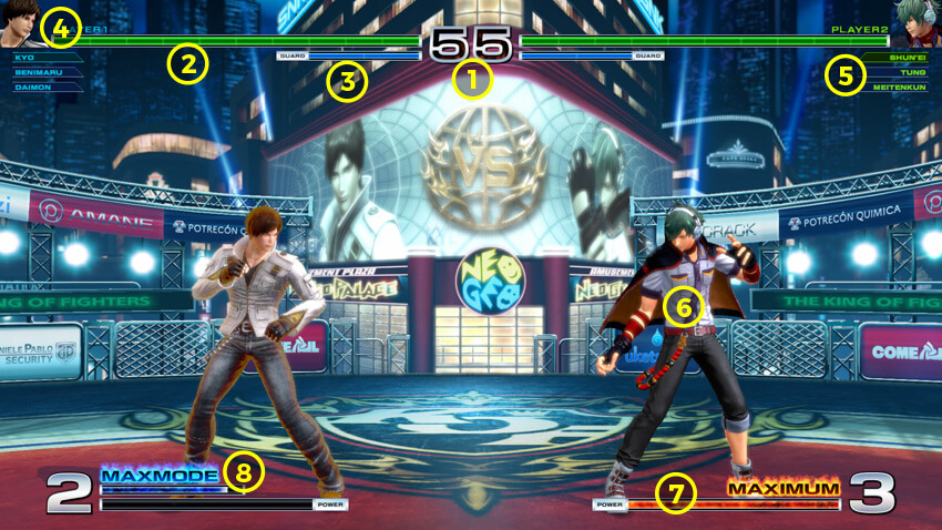 The King of Fighters XIV