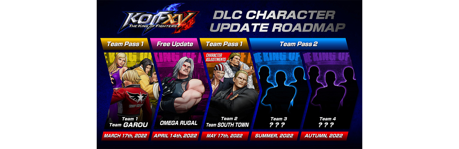 THE BOYS ARE BACK IN TOWN! Team SOUTH TOWN joins KOF XV on May