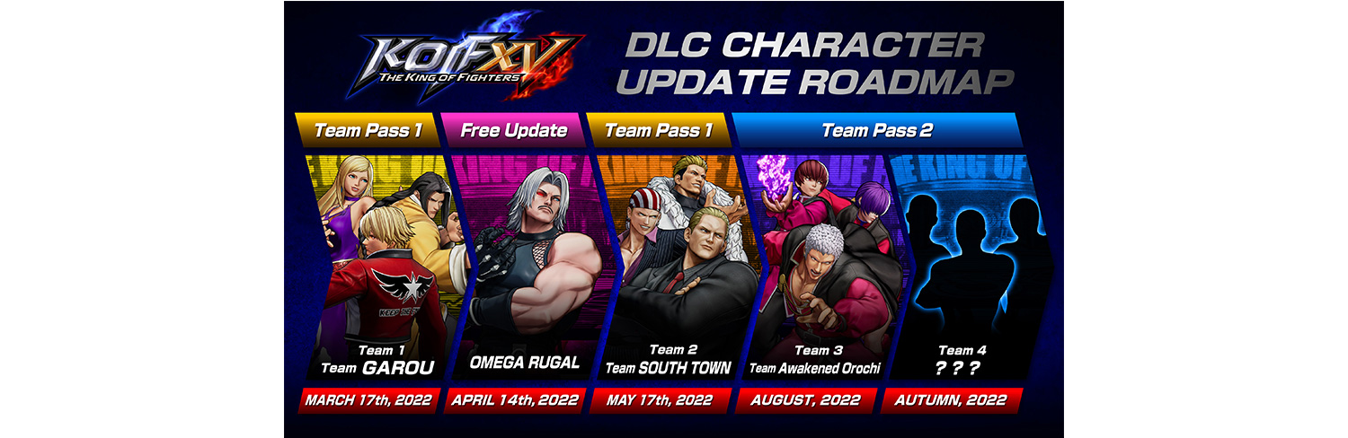 Free Character DLC and Game Mode joins The King of Fighters XV