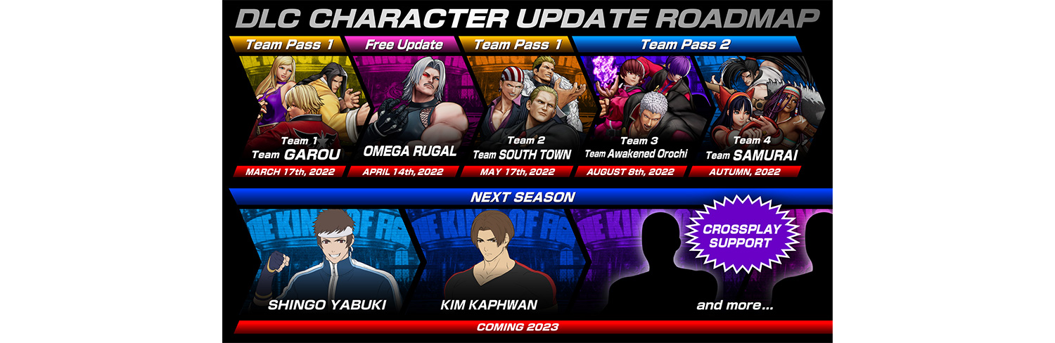 KOF XV DLC Characters Team GAROU