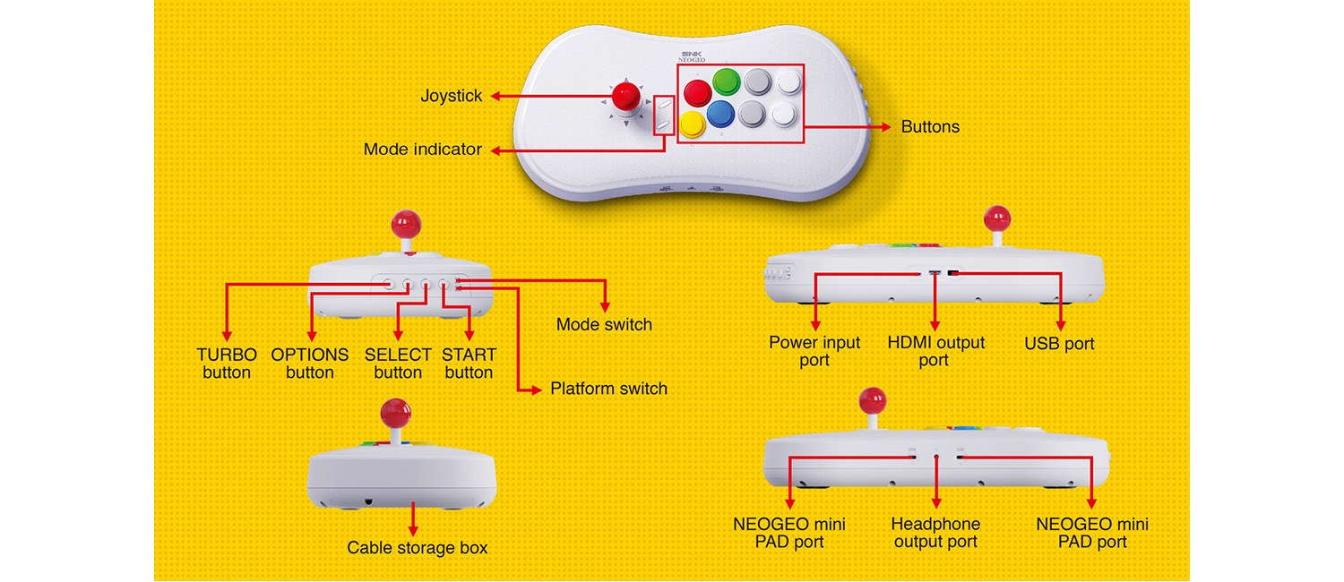 人気格闘ゲーム作品を収録したアーケードスティック Neogeo Arcade Stick Pro が登場 ニュース 株式会社snk