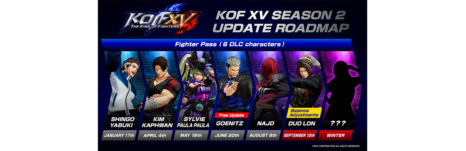 𝕨𝕠𝕣𝕦𝕥𝕠 on X: The #KOFXV Announced Roster so far is already 28  Characters, all killer no filler. It took Capcom 2 seasons of paid DLC  after launch to get a Roster this