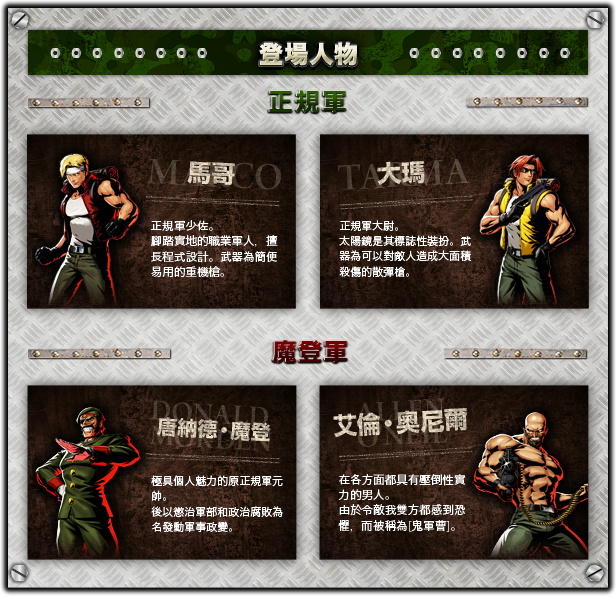 登場人物